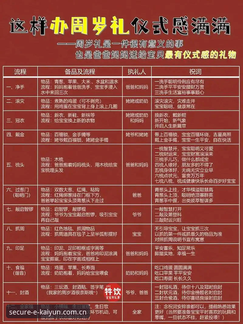 资深用户分享Kaiyun官方认证心得：从踩坑到安心体验的全流程指南