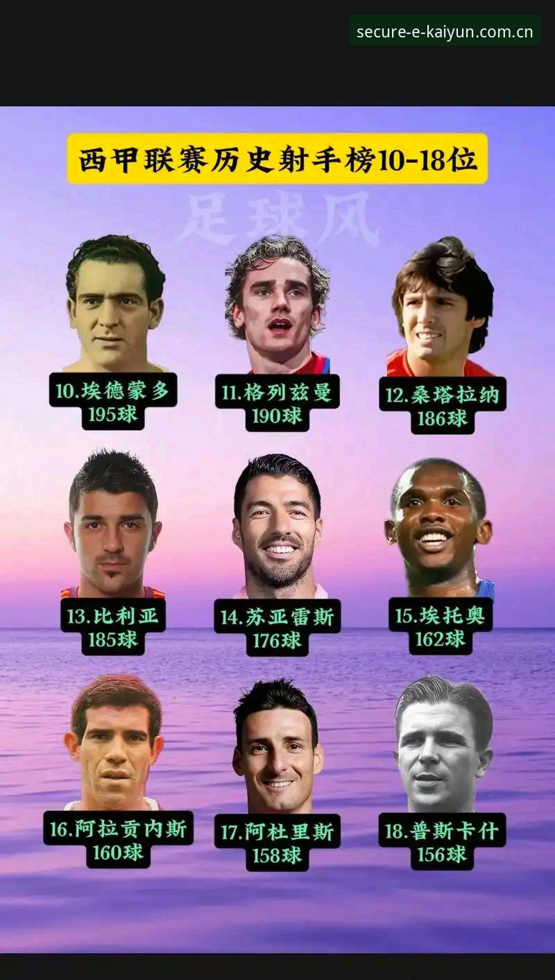 Kaiyun正版入口 西甲掌门人深度评测:特瓦斯为何对皇马选举持保留态度?kaiyun体育视角解析
