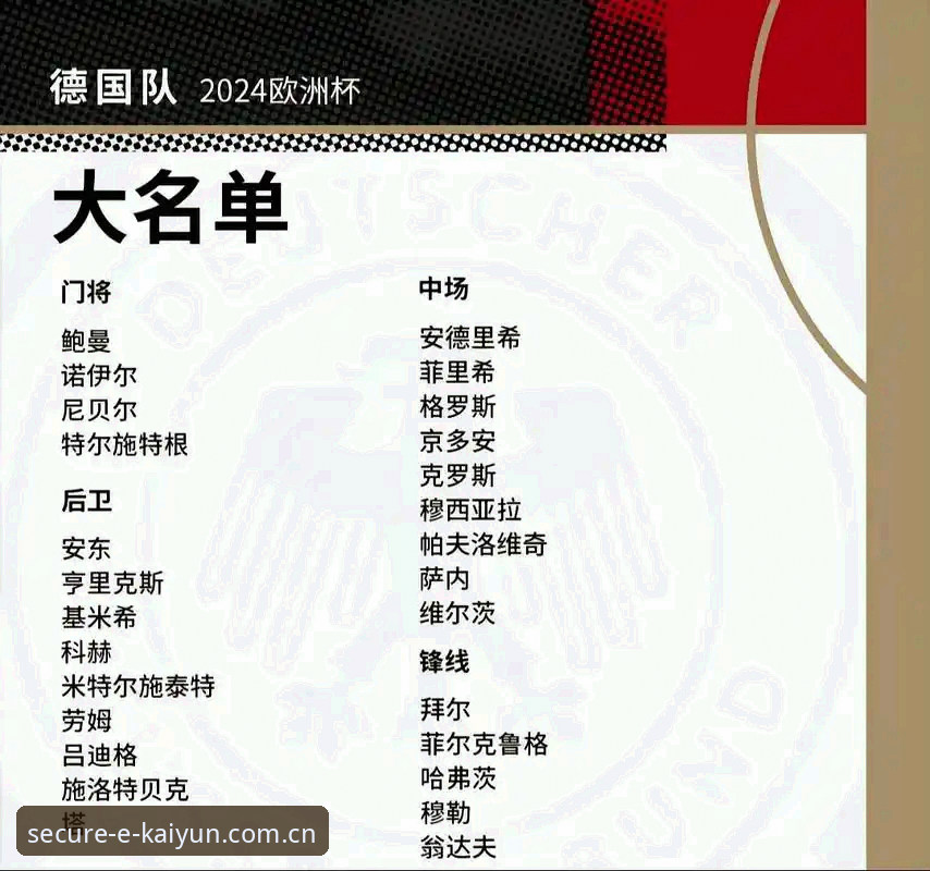 德国队世界杯名单4大看点：40岁诺伊尔回归与18岁新星同场，5届征程开启新篇章