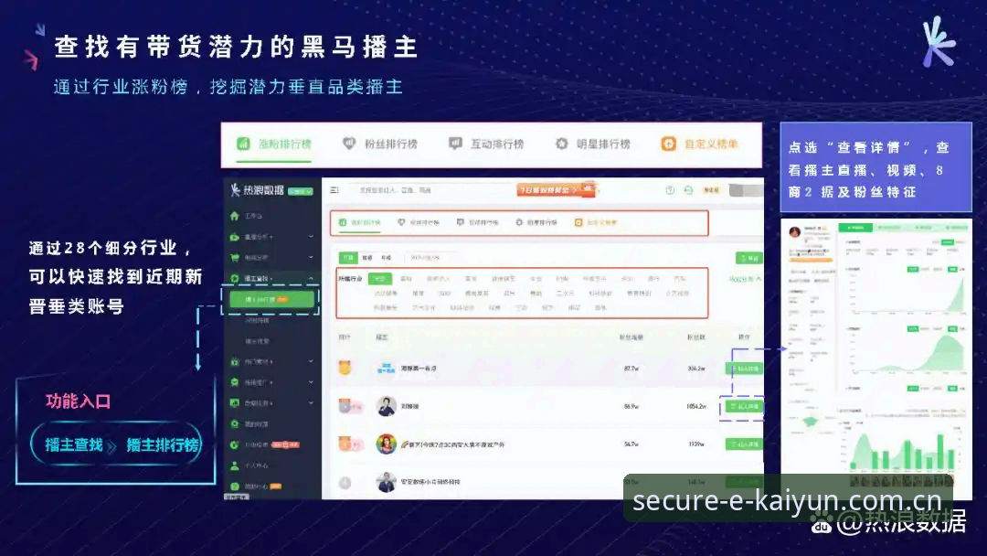 Kaiyun正版入口下载 新手必看:资深用户分享Kaiyun正版入口下载的完整使用心得